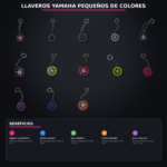 Llavero Yamaha Compacto Colores Fondo Negro