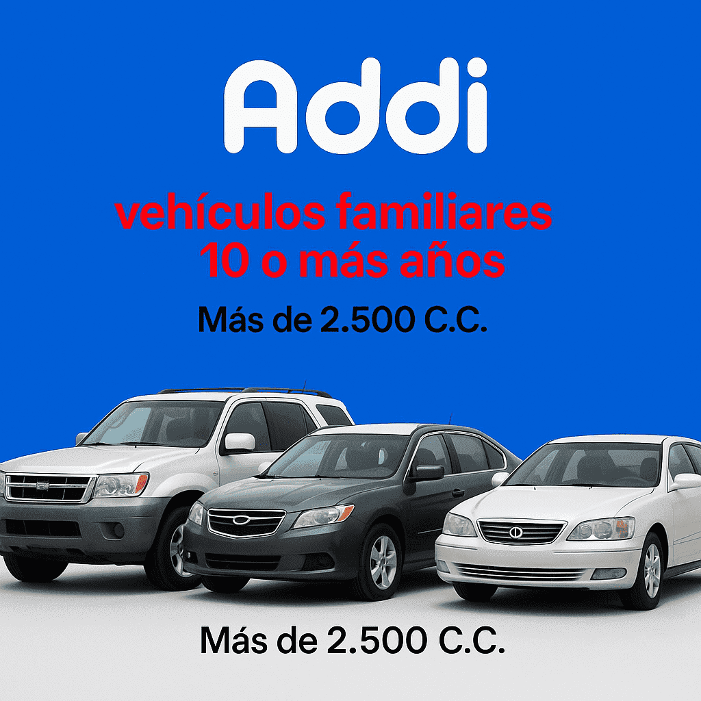 vehiculos familiares 10 Más de 2.500 C.C